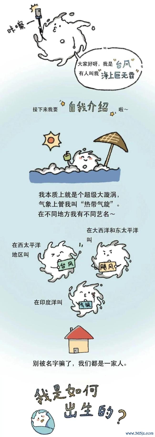 台风的名字是谁起的