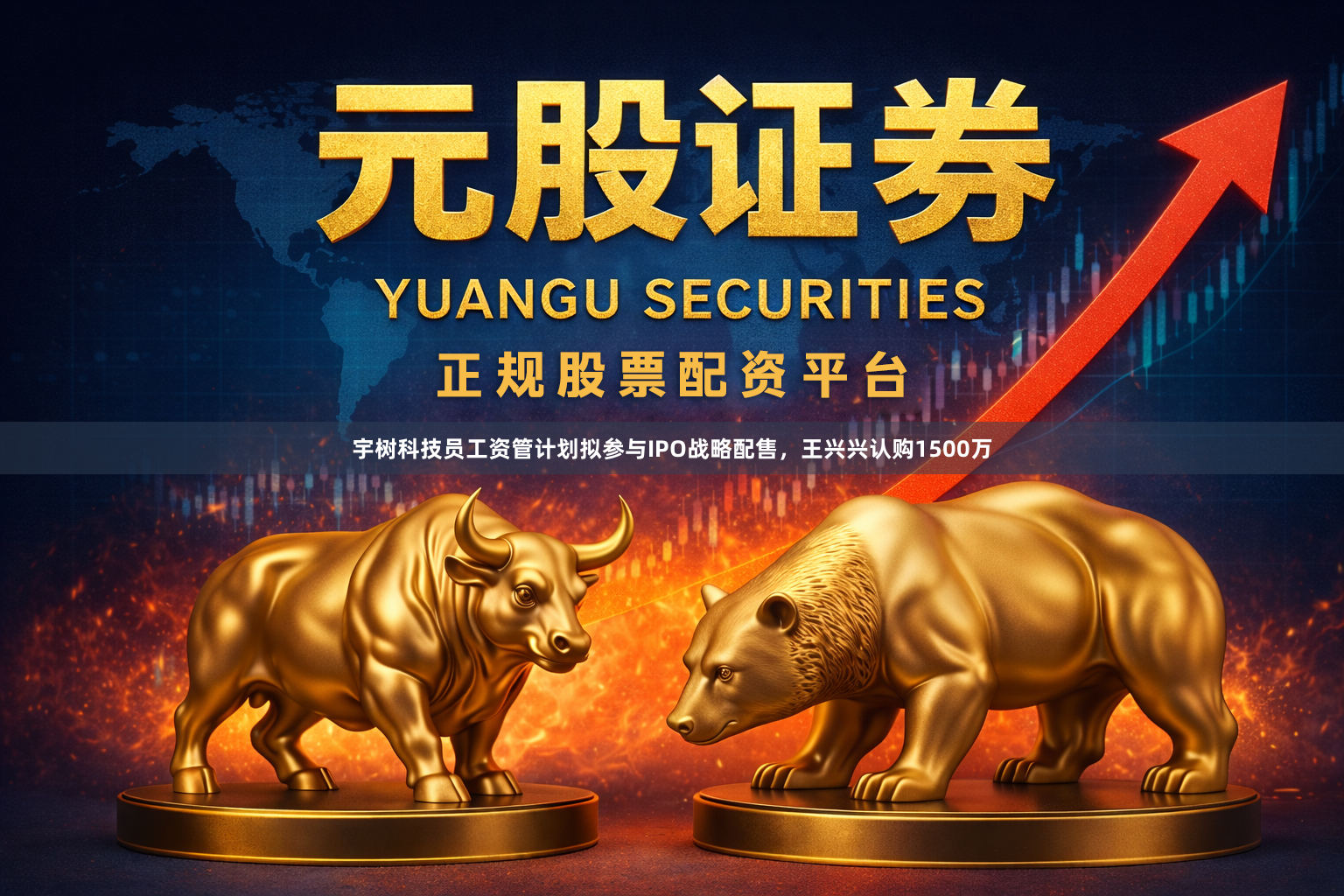 宇树科技员工资管计划拟参与IPO战略配售，王兴兴认购1500万