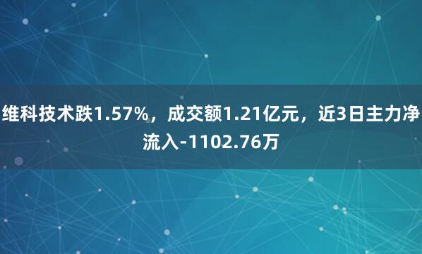 维科技术跌1.57%，成交额1.21亿元，近3日主力净流入-1102.76万
