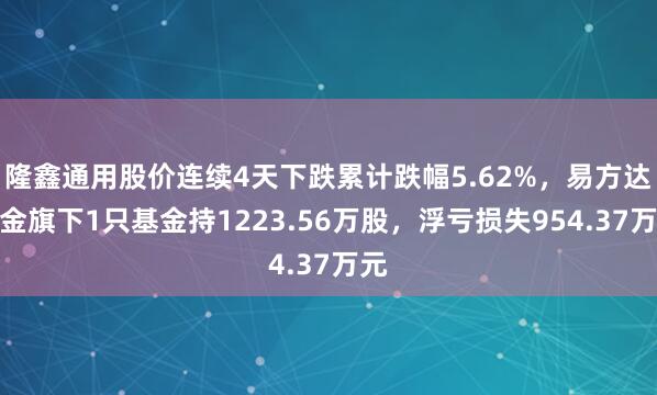 隆鑫通用股价连续4天下跌累计跌幅5.62%，易方达基金旗下1只基金持1223.56万股，浮亏损失954.37万元