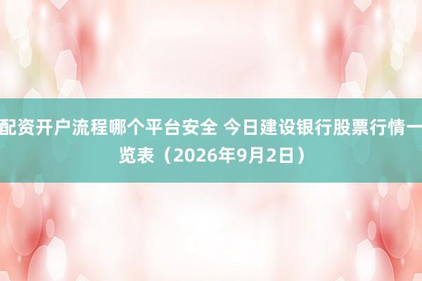 配资开户流程哪个平台安全 今日建设银行股票行情一览表（2026年9月2日）